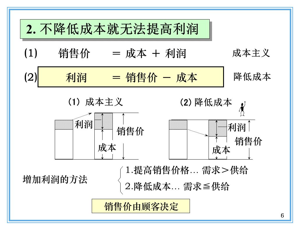 支撐豐田生產(chǎn)方式的經(jīng)營理念是什么？