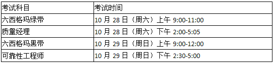 關(guān)于2017年度中國(guó)質(zhì)量協(xié)會(huì)質(zhì)量專業(yè)人員考試的通知