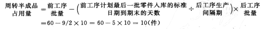 班組建設(shè)：制定期量標(biāo)準(zhǔn)