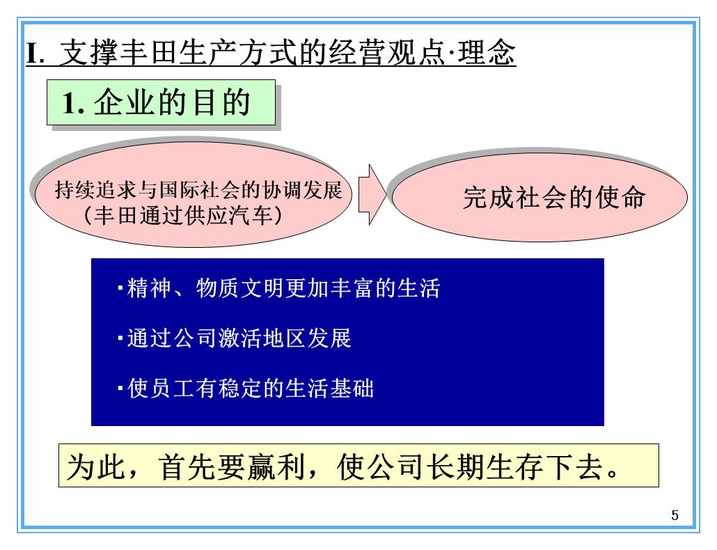 支撐豐田生產(chǎn)方式的經(jīng)營理念是什么？