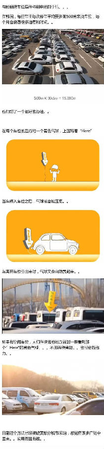 精益管理案例：怎樣才能最快找到停車位？