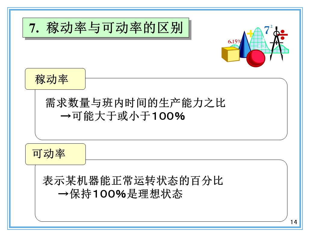 支撐豐田生產(chǎn)方式的經(jīng)營理念是什么？