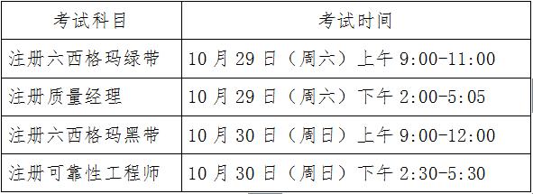 關(guān)于2016年度中國質(zhì)量協(xié)會質(zhì)量專業(yè)人員注冊考試的通知