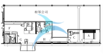 工廠布局在某機械設(shè)備公司系統(tǒng)化設(shè)施布置的應(yīng)用案例