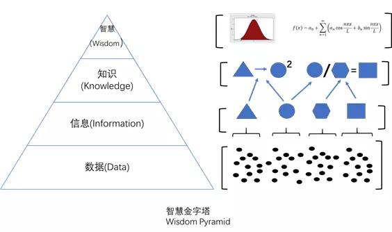 煙草行業(yè)基于精益管理提質(zhì)增效