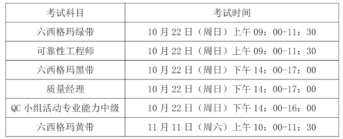 考情資訊：關(guān)于2023年中質(zhì)協(xié)六西格瑪注冊考試時(shí)間表的公布