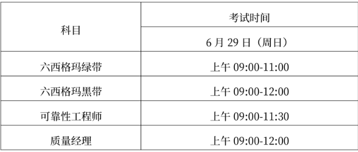 中質(zhì)協(xié)六西格瑪專業(yè)能力考試，今年第一批報名開始！